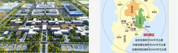 1.雄安新区.png